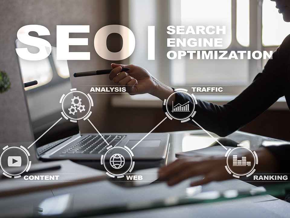SEO for ranking